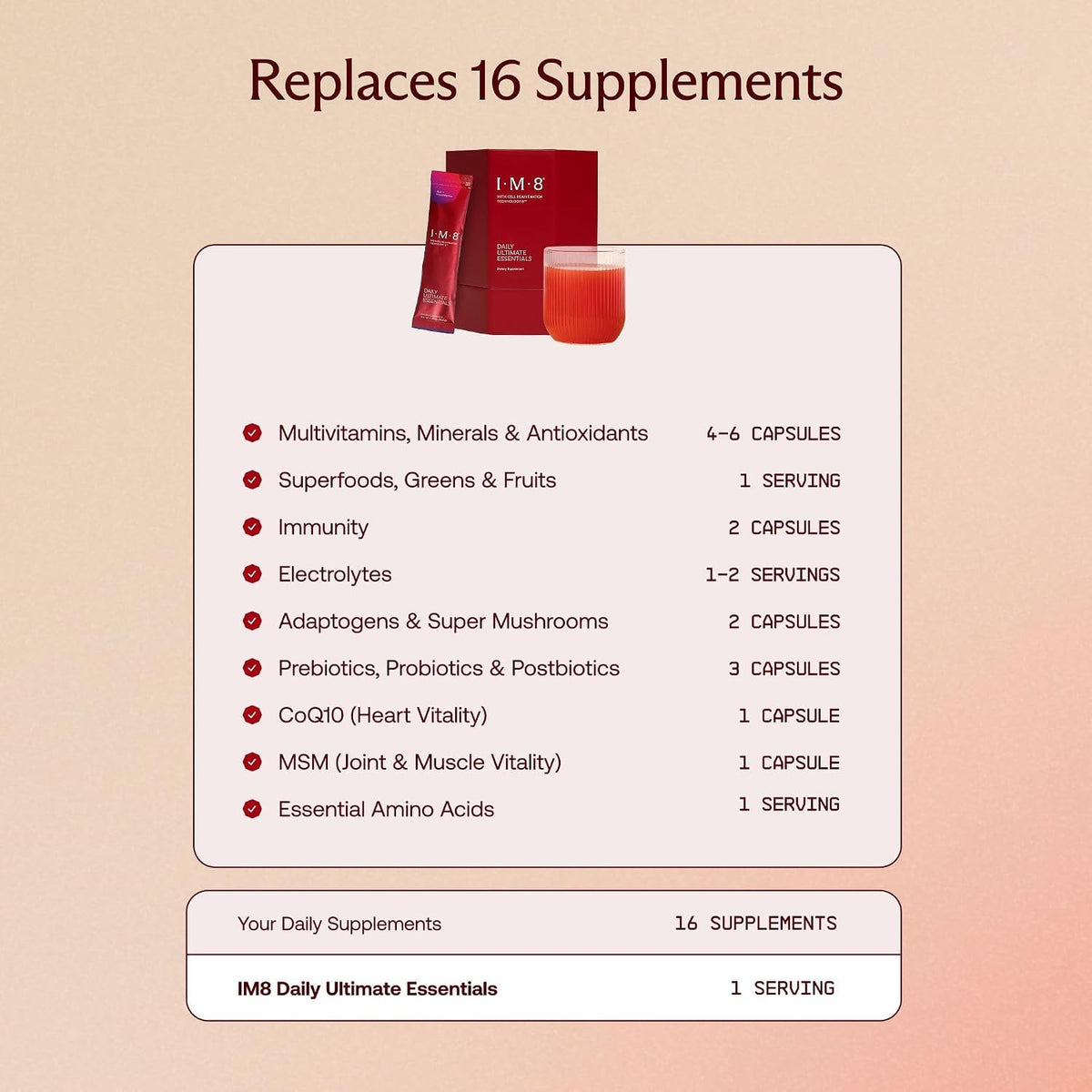 IM8 Daily Ultimate Essentials Powder,  30 Sachets